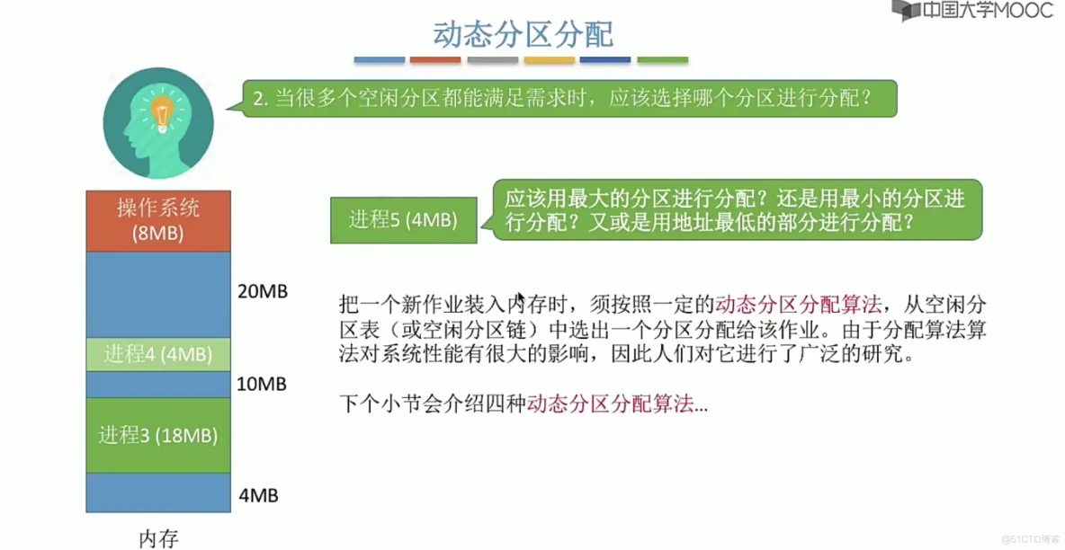 操作系统笔记  第三章 内存管理_地址变换_31